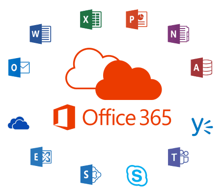 The 7 Key Benefits of Using Office 365 for Business